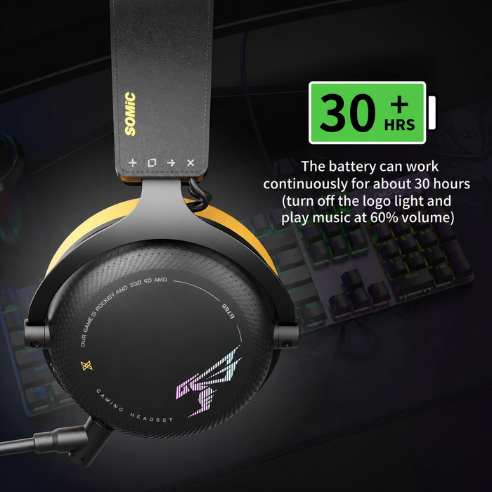 SOMiC G Series – Bezdrátová herní náhlavní souprava s odnímatelným mikrofonem – 3 režimy připojení: Bluetooth, 2,4G USB Dongle, kabelové 3,5 mm – kompatibilní s PS5 / PS4 / PC / Počítač / Telefon / XBOX / Switch