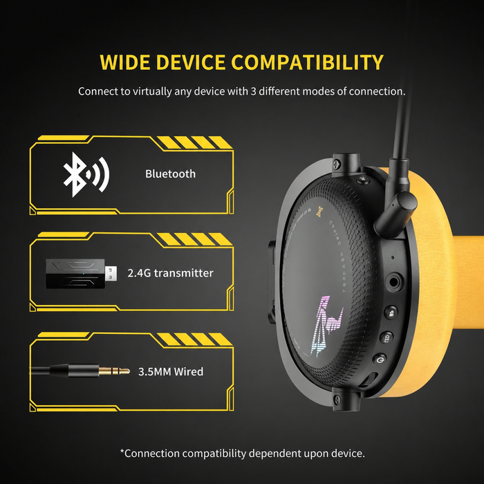 SOMiC G Series – Bezdrátová herní náhlavní souprava s odnímatelným mikrofonem – 3 režimy připojení: Bluetooth, 2,4G USB Dongle, kabelové 3,5 mm – kompatibilní s PS5 / PS4 / PC / Počítač / Telefon / XBOX / Switch
