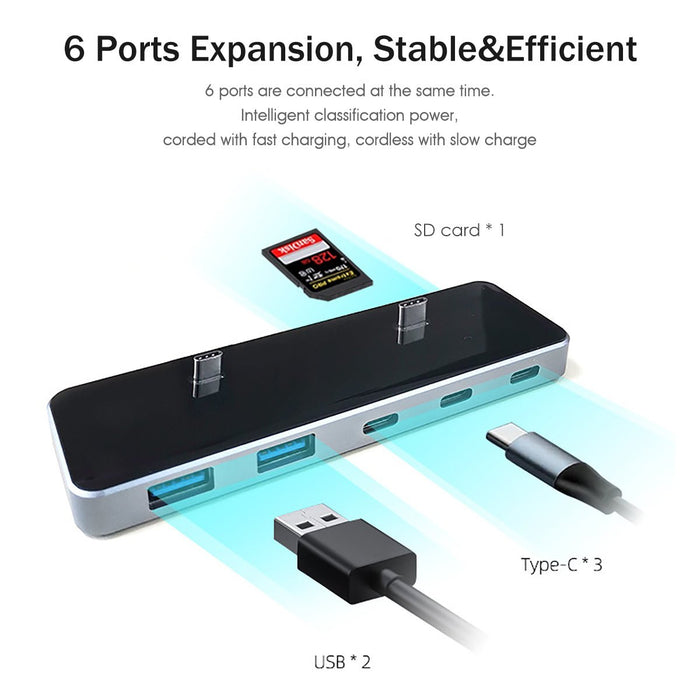 Tesla Model 3/Y Docking Station - 6-in-1 USB Hub Extender Adapter with Multiple Ports - Designed for Enhanced Connectivity and Convenience - Shopsta EU