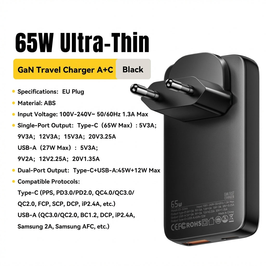 Essager Ultra Thin 65W GaN Travel Charger Quick Charge 4.0 PD3.0 PPS Portable Type C Charger For iPhone Samsung Macbook Laptop