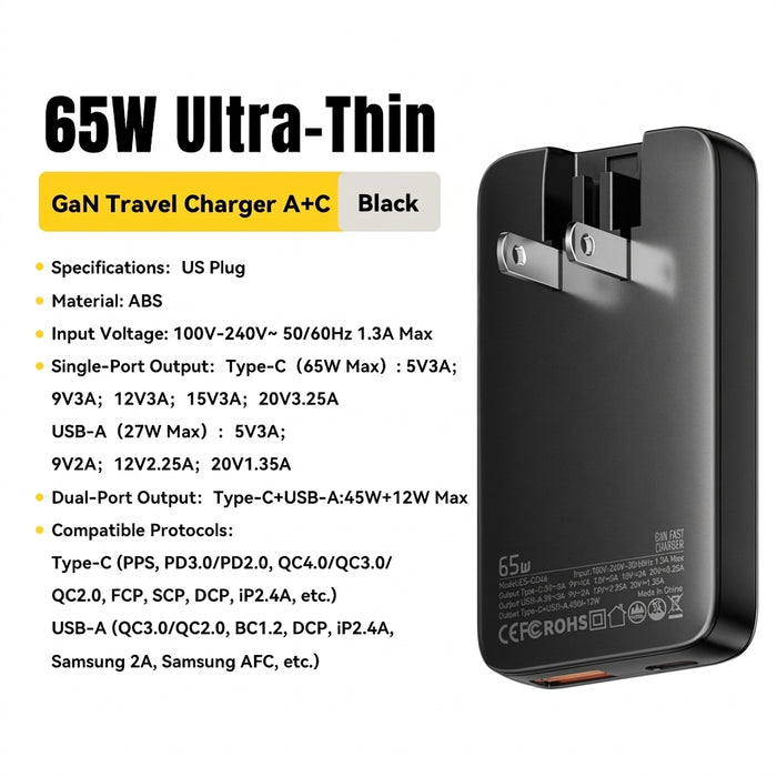 65W GaN USB-C PD & QC 3.0 Fast Charger – USB-C + USB-A, EU/UK/US Plug